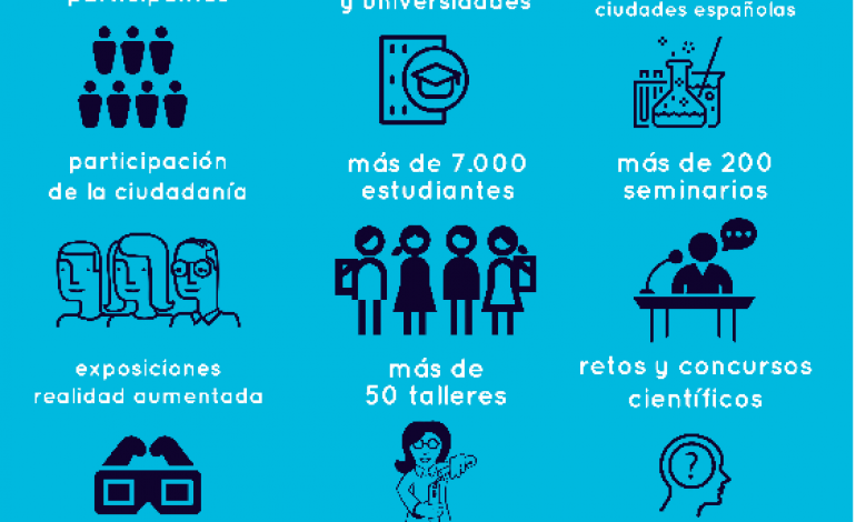 El concurso de microrrelatos de nanociencia del CSIC Aragón premia la creatividad